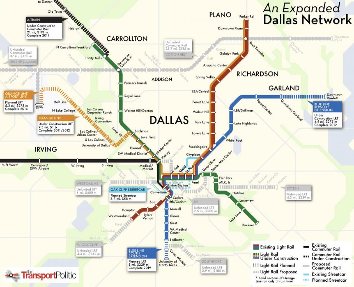 Dallas système de train de la carte