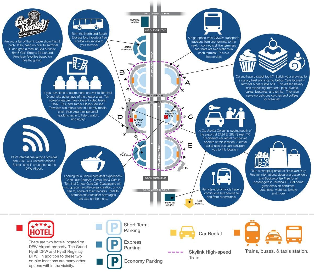 carte de l'aéroport de Dallas